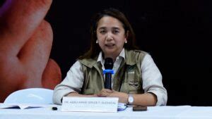 Dr. ALELI DE GUZMAN.